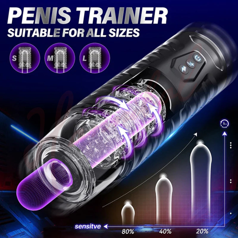 Hannibal Automatic 7 Thrusting Rotating Modes Male Masturbator 