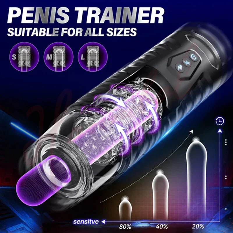 Hannibal Automatic 7 Thrusting Rotating Modes Male Masturbator 