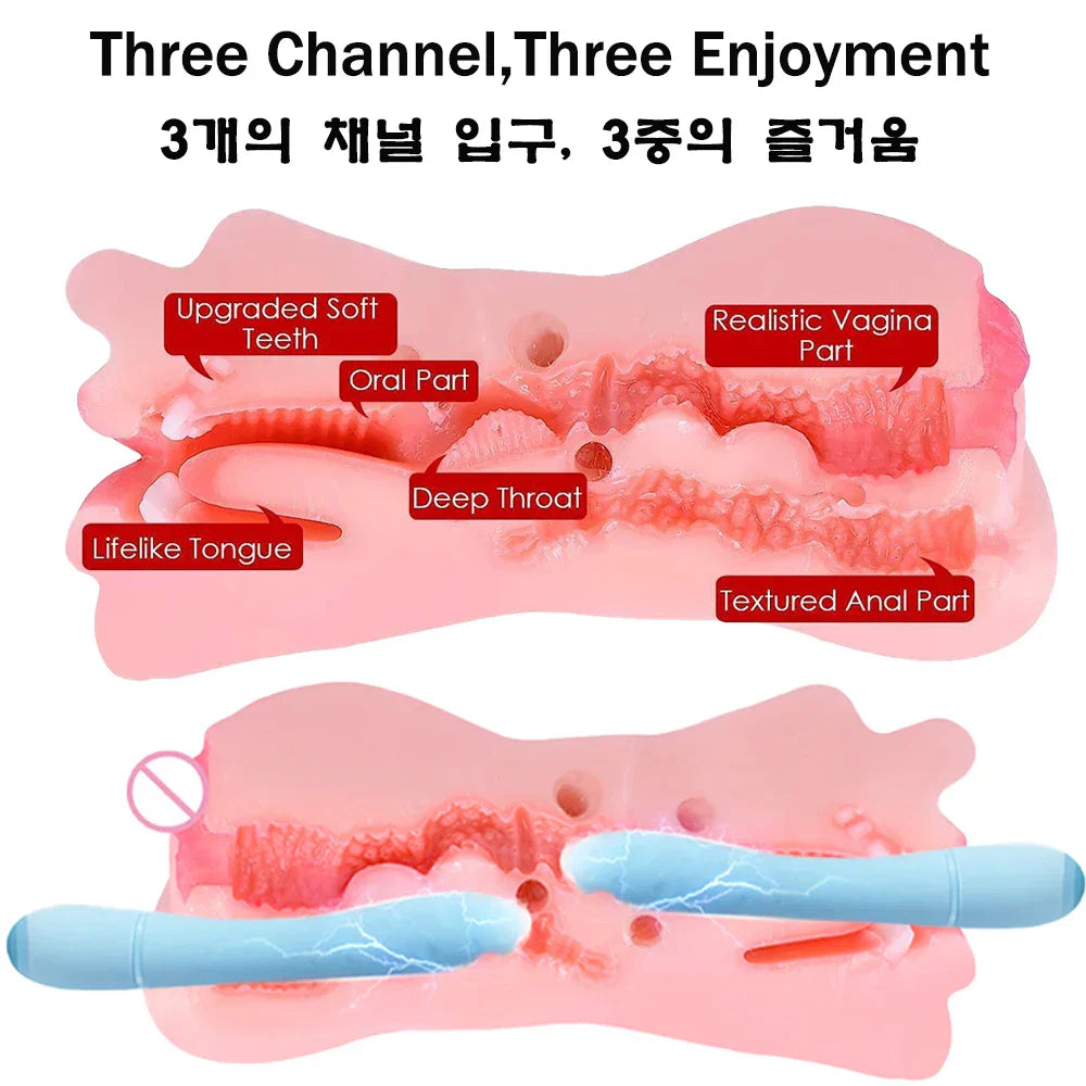 3 IN 1 Realistic Artificial Deep Throat, Male Masturbator with Oral Suction and Realistic Rubber Vagina 